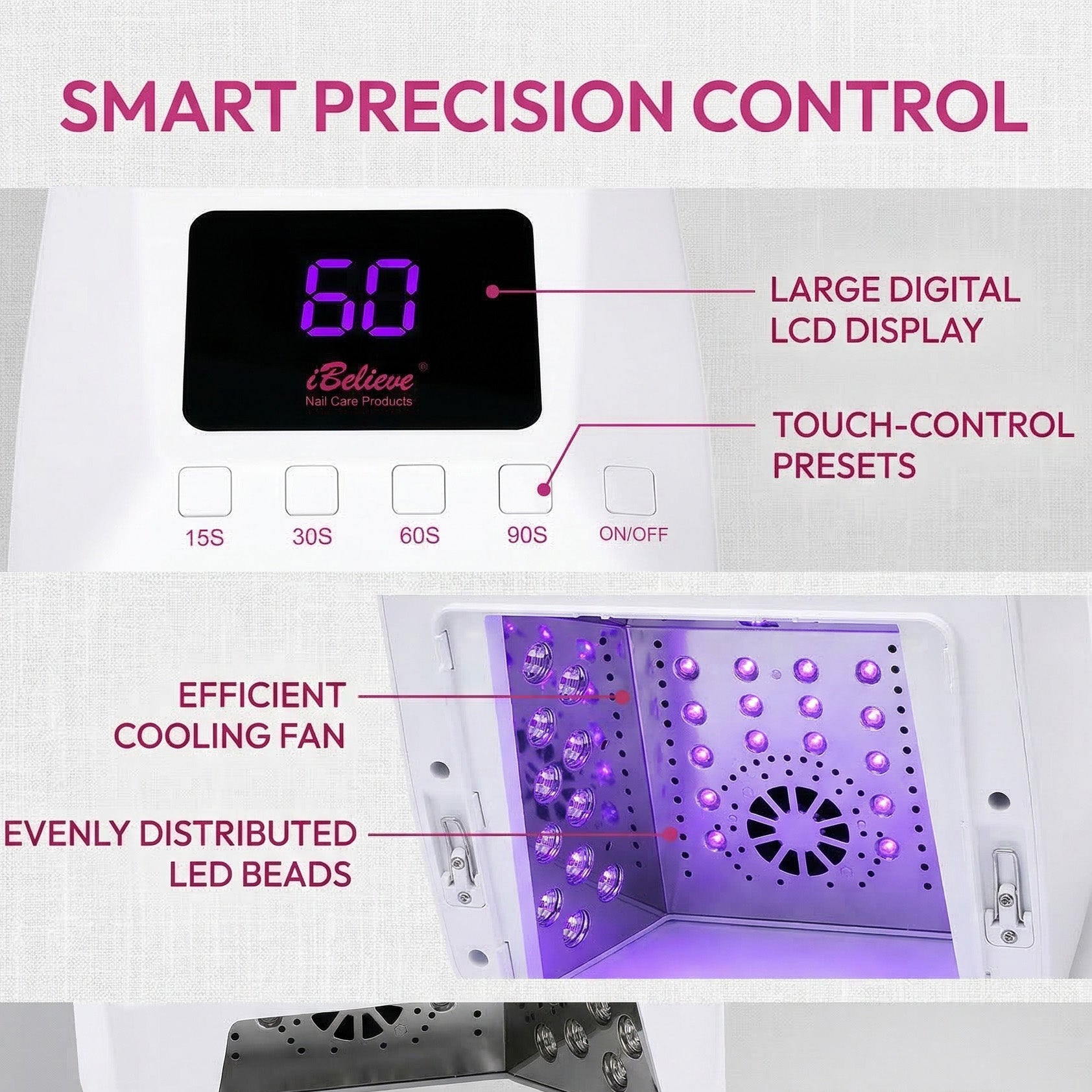 Benefie' Pro 2 in 1 Built in Fan Nail Lamp UV/LED TP105